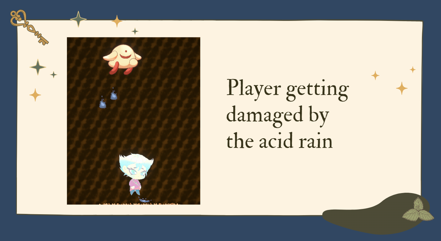 The Acid Fluff, an enemy that damages the player with acid rain from above.