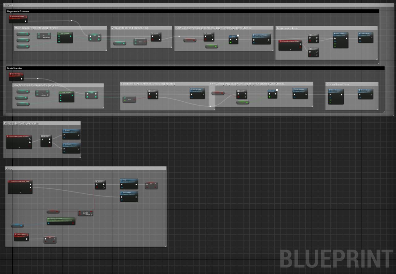 Character logic in Unreal Blueprints — stamina regen and drain, crouch toggle, and jump.